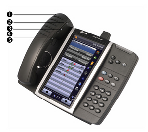 Mitel 5360  with Cordless (DECT) Handset and Module (50005711)